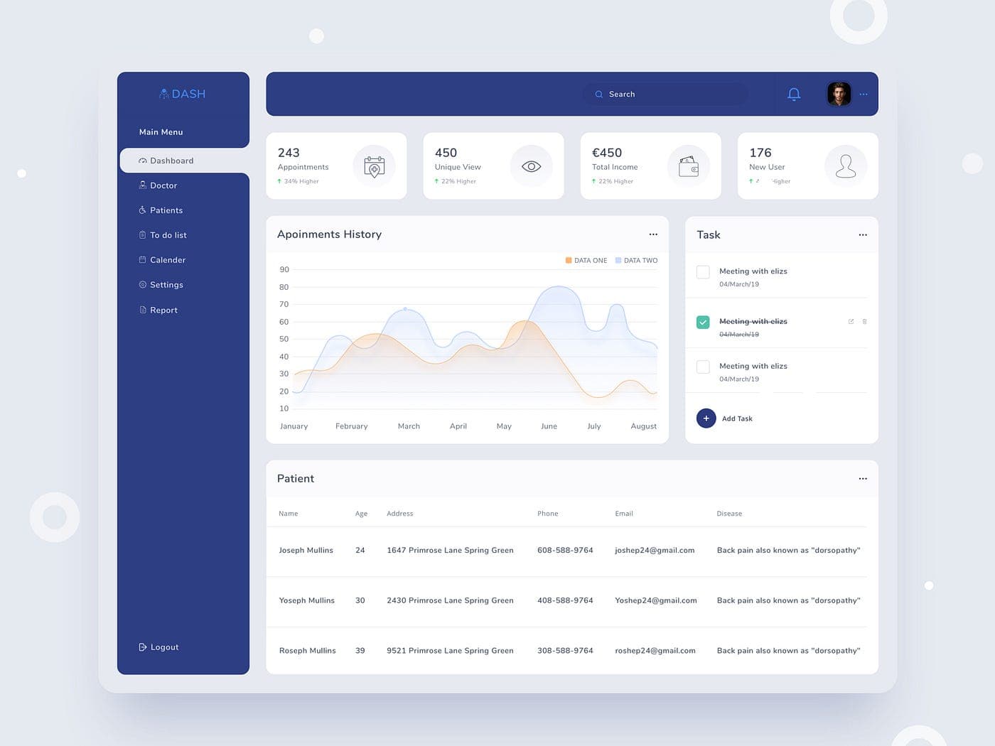 Aura Metrics